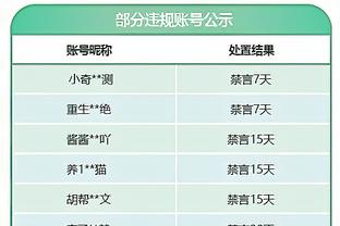 滕哈赫：范德贝克已恢复健康，若无法得到太多机会可能离队